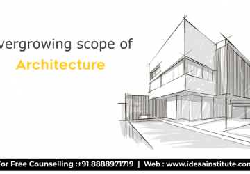 Evergrowing Scope of Architecture