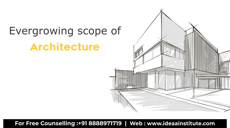 Evergrowing Scope of Architecture